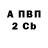 APVP крисы CK Bill Yorke